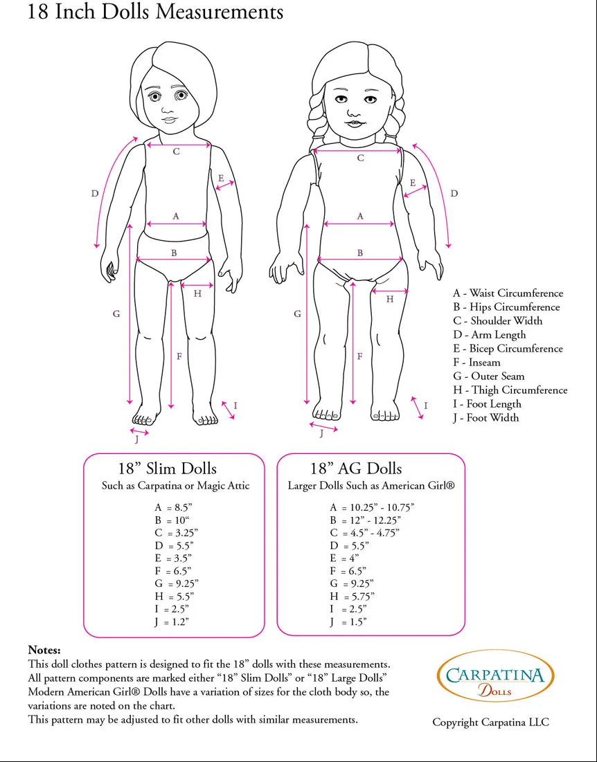 1740s Outlander Suit or Casaquin - Multi-Sized Pattern PDF or Print